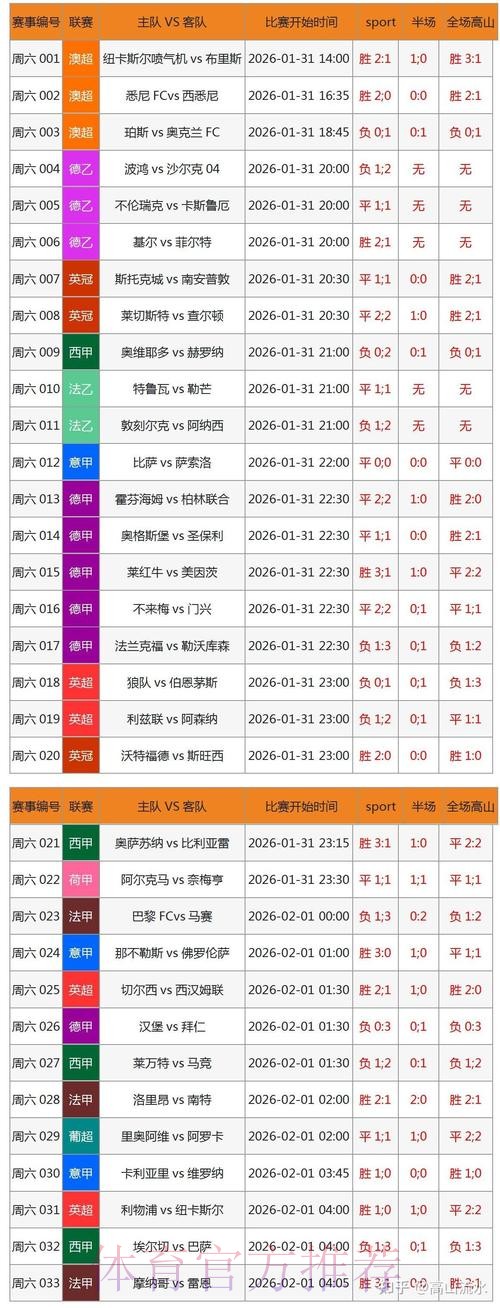 如何筛选可信的世界杯博彩平台入口