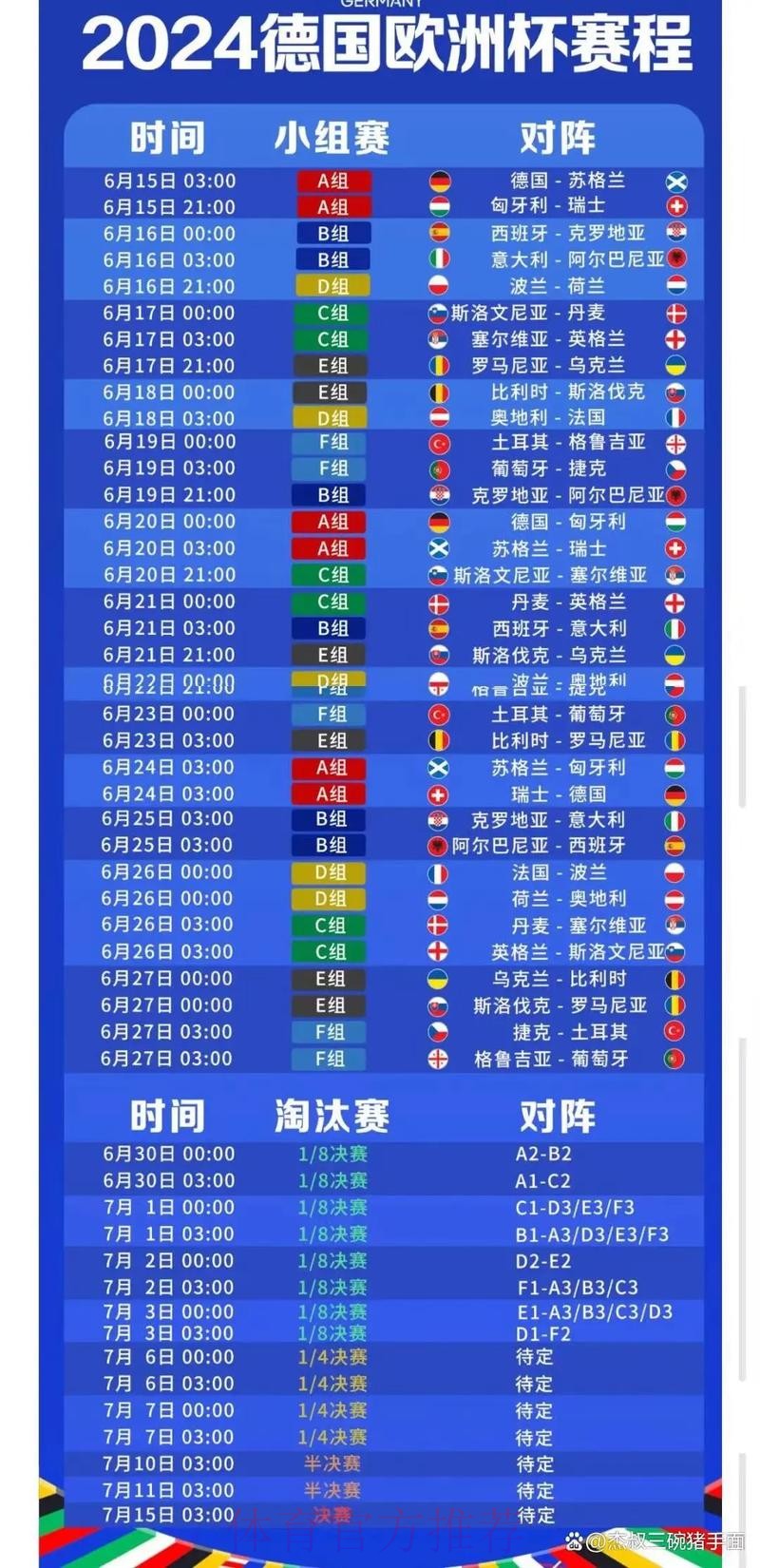 2026年世界杯盘口实时走势解读