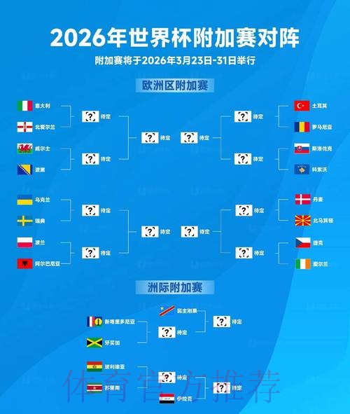 2026年世界杯盘口实时走势解读