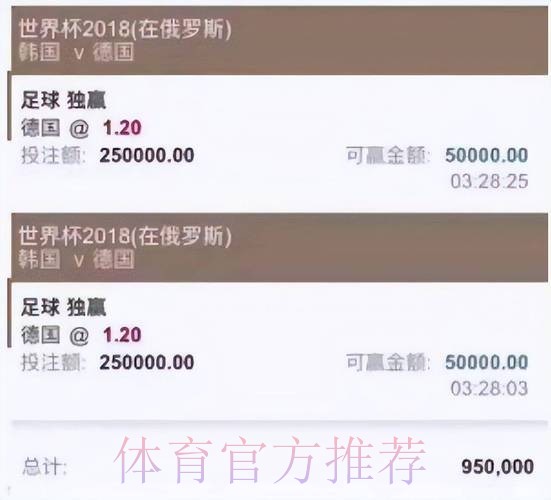 世界杯投注全方位解析与正规平台推荐 世界杯投注全方位解析与正规平台推荐