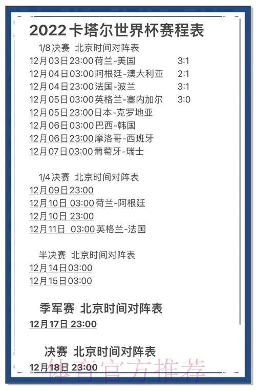 获取世界杯比分数据的完整指南