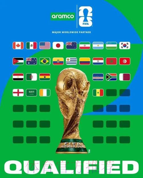 2026世界杯直播资源大全 2026世界杯直播资源大全