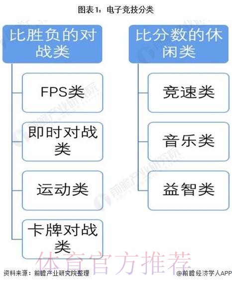 2026世界杯前瞻：安卓应用趋势全景解析