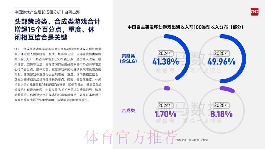 2026世界杯前瞻：安卓应用趋势全景解析
