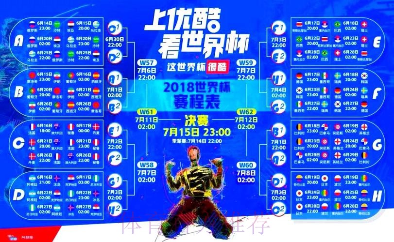 最新版世界杯直播平台入口地址全面解读 最新版世界杯直播平台入口地址全面解读