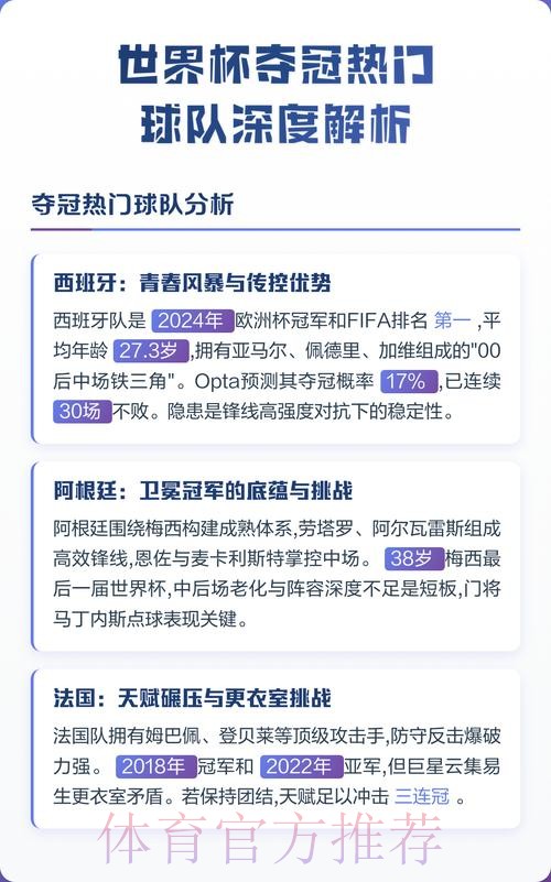 世界杯高清热门赛事深度解析