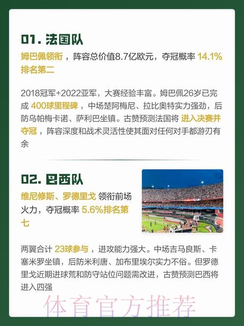 全方位指南：揭秘2026世界杯预测排行榜与全新入口