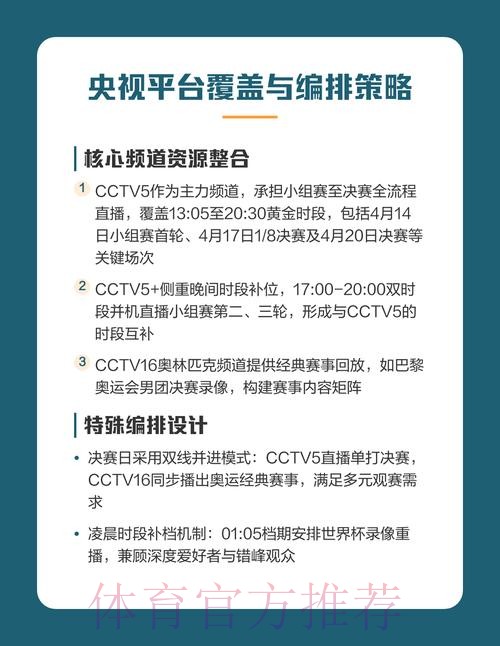 2026年世界杯直播信息全景与观赛指南 2026年世界杯直播信息全景与观赛指南