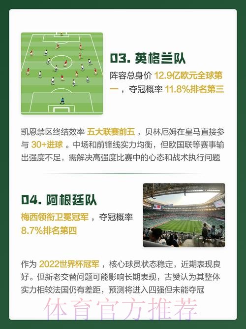 权威解读：2026世界杯预测与推荐分析